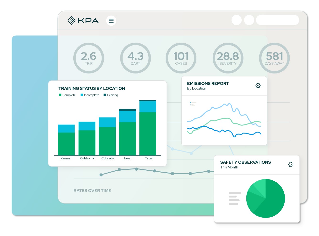 Demo KPA Flex An All-in-One EHS Software